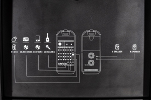 SVS Audiotechnik STAGESET 600 Акустический комплект активный в Ростове